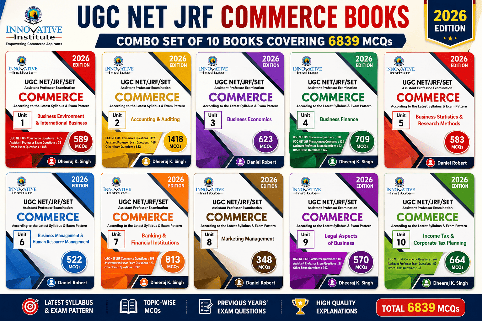 UGC NET JRF Commerce Books - Complete Set of 10 Books
